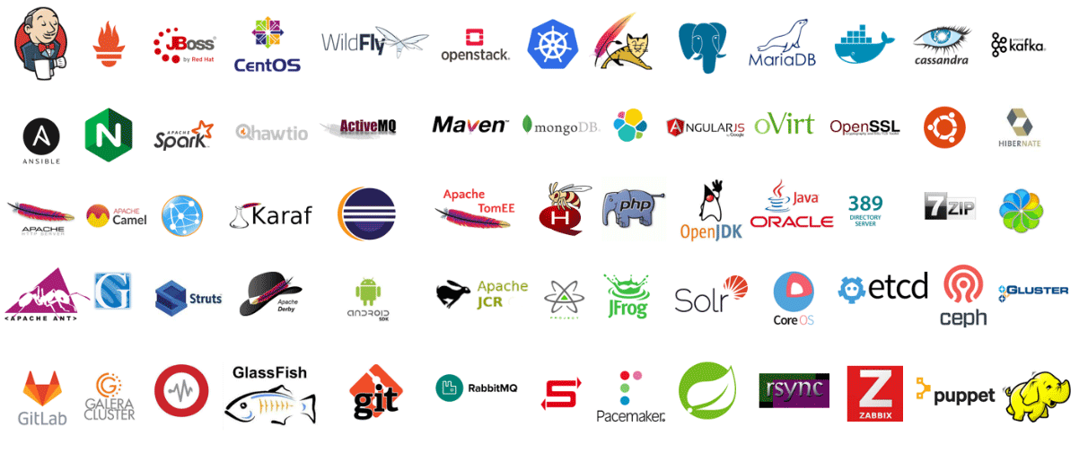 OpenLogic supported packages OpenLogic supported packages