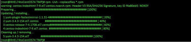 How to migrate from RHEL 7.4 to CentOS 7.4: Install RPMs How to migrate from RHEL 7.4 to CentOS 7.4: Install RPMs
