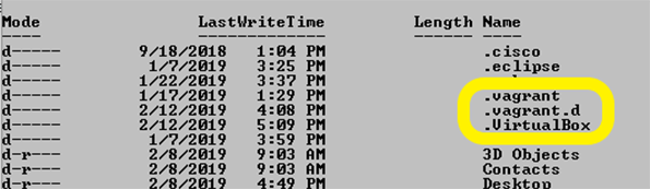 Highlighted “dot files” in your HOME directory Highlighted “dot files” in your HOME directory