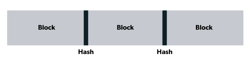 images-4-blog-openlogic-open-source-behind-blockchain.png
