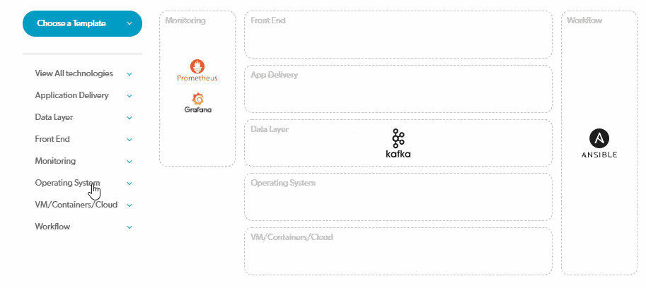 image showing openlogic open source stack builder tool