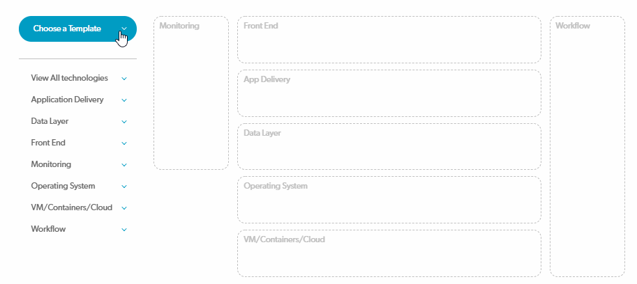 image showing how to build your open source stack with a stack builder template