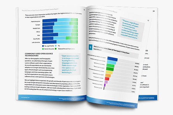 2022 State of Open Source Report Preview