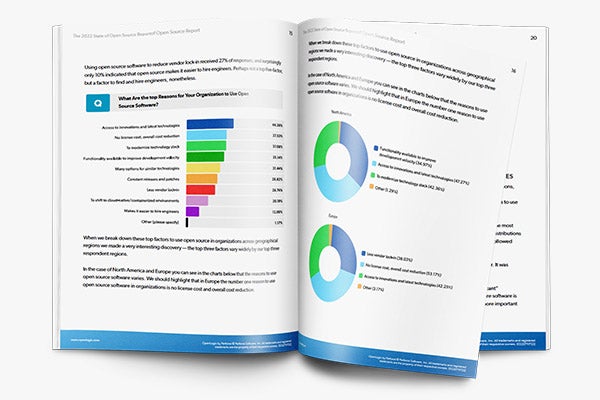 2022 State of Open Source Report Preview
