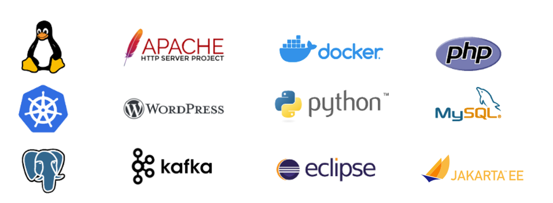 logos of open source technologies